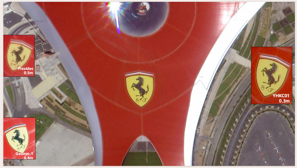0.5m vs 1m vs 5m Satellite Imagery: Which Resolution Fits Your Needs?